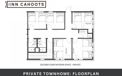 Inn Cahoots